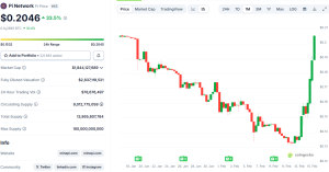 Read more about the article Pi Network Pioneers Celebrate PI’s 35% Daily Surge as Important Deadline Approaches