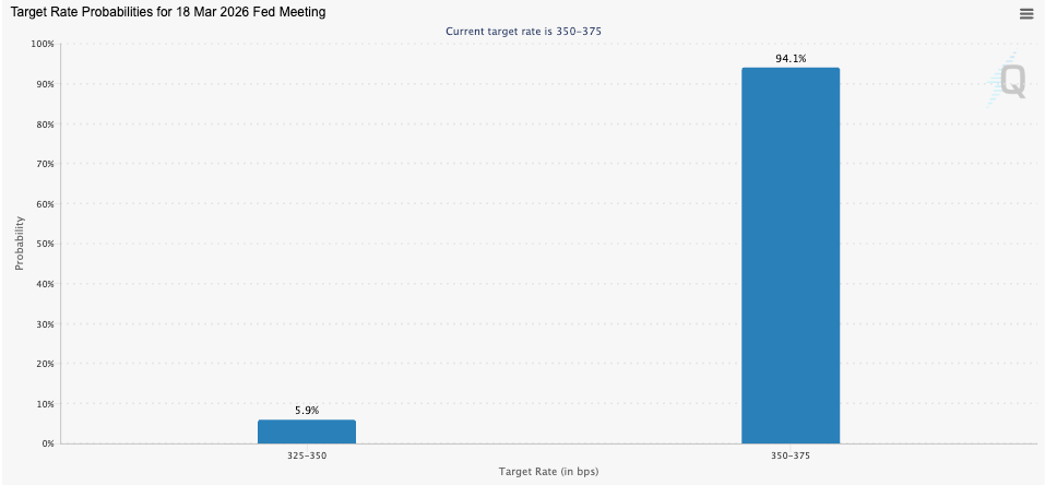 You are currently viewing 862k jobs vanished, CPI cooled, and Bitcoin now trades like a bond – What Would Satoshi Say?