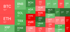 Read more about the article Bear Market Fears Grow as BTC Struggles Below $70K, CLARITY Act Resolution Nears: Weekly Crypto Recap