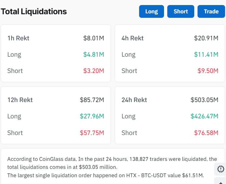 You are currently viewing Bitcoin rebounds after $100B tariff whiplash — but $60k options price target hints at bigger risk
