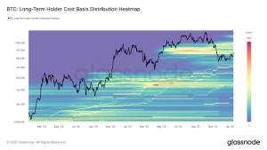 Read more about the article Bitcoin supply guide: When holders sell, miners strain, and ETFs add pressure