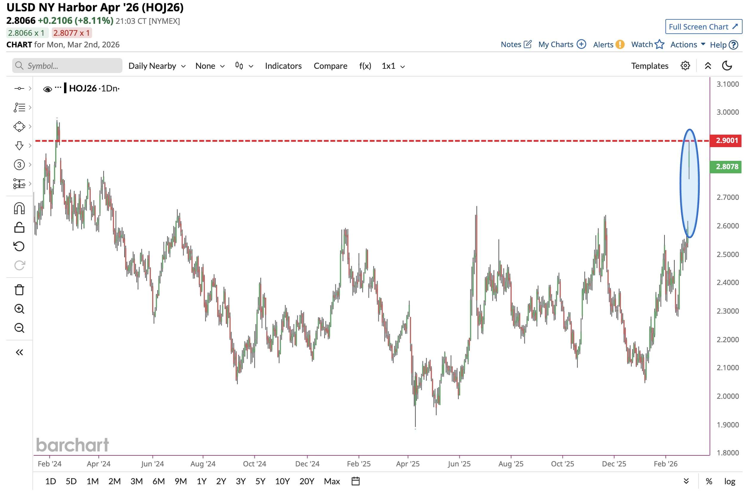 You are currently viewing Did Bitcoin fail its safe haven test after US strikes on Iran? BlackRock’s 60 day data hints at what comes next